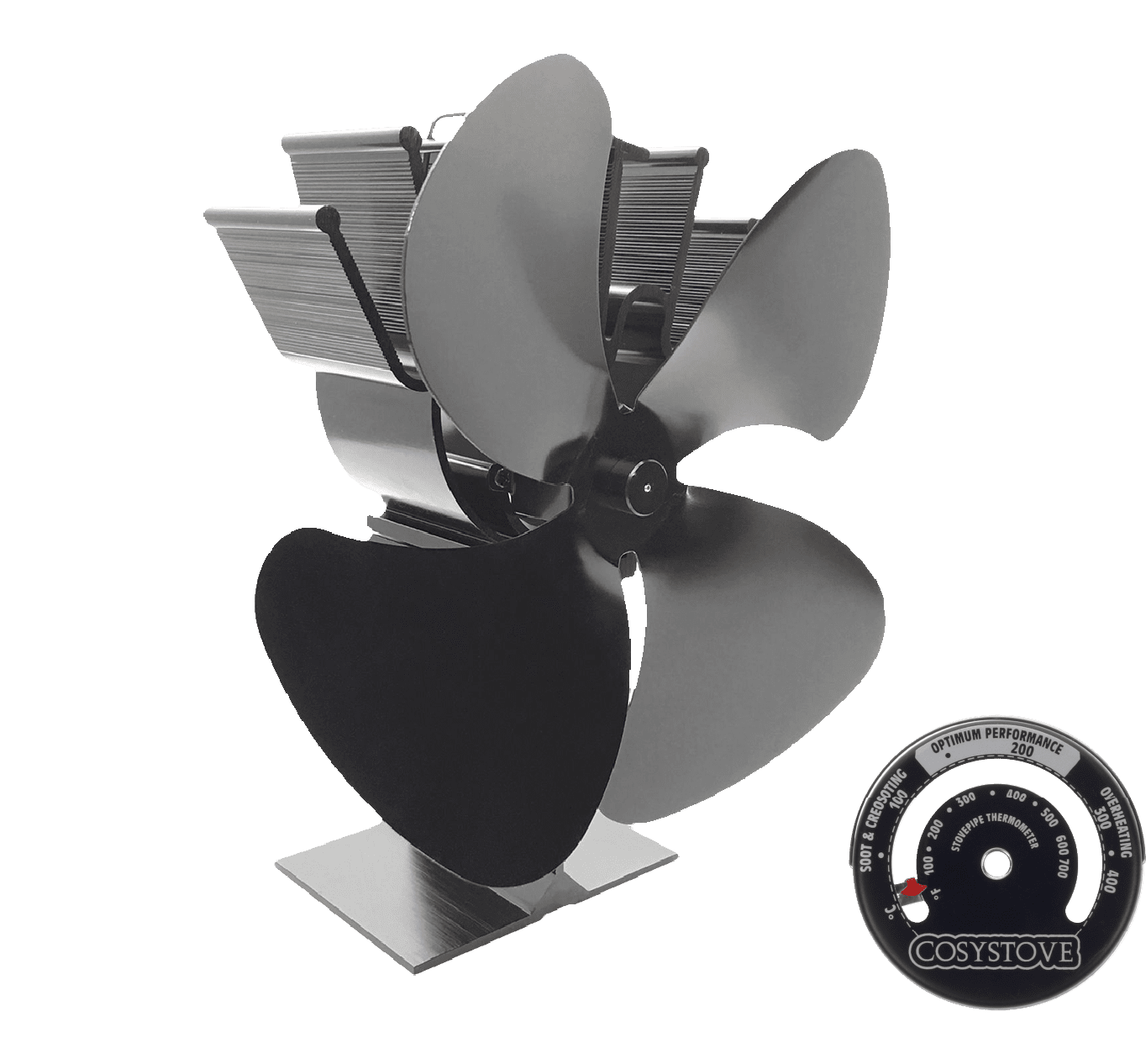 Cosystove Fan & Thermometer | Bundle | X-Stop