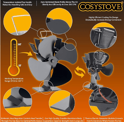 Cosystove 4 Blade Heat Powered Stove Fan | X-Stop